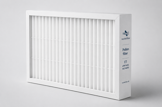 Nilan 300LR (Efter 2014) Pollenfilter
